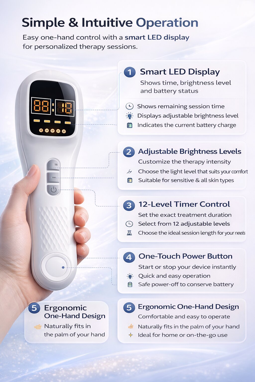 Handheld laser therapy device with smart LED display showing timer, brightness level, battery indicator and control buttons.